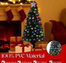 Fibre Optic Artificial